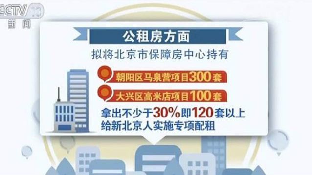 北京鼓勵非居住建筑改租賃住房 盤活存量，安居宜居